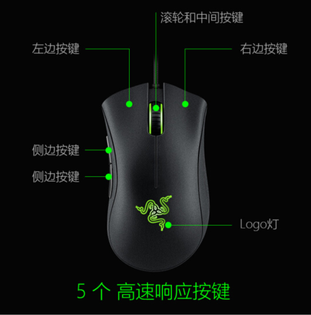 雷蛇(Razer) 蝰蛇标准版 鼠标 有线鼠标 游戏鼠标 人体工程学 电竞 黑色 6400DPI lol吃鸡神器cf
